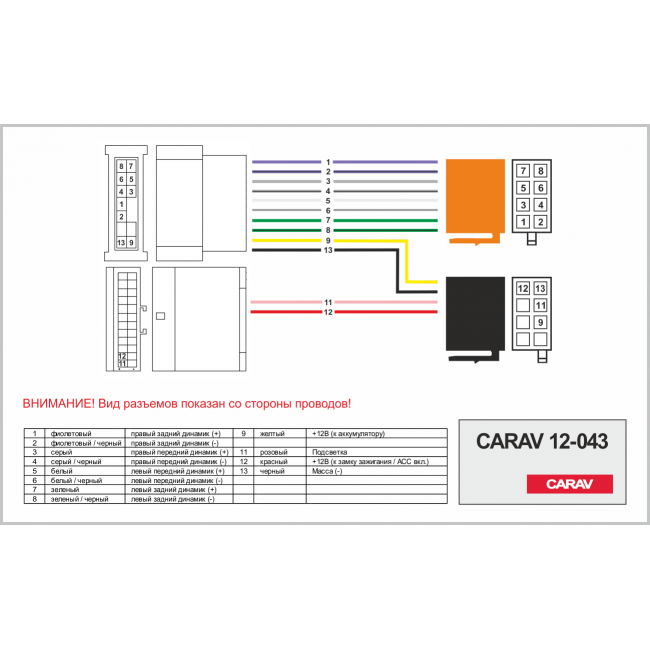 Harn1005 rv3d c3010e схема подключения